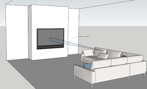A sensible TV height - 3D sketchup model
