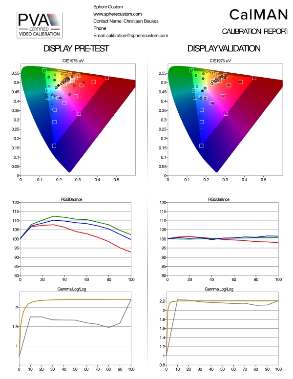 Cinemaworks' demo home cinema - I believe it's Level 2